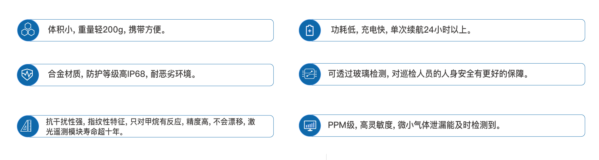 遥测仪功能特点.jpg