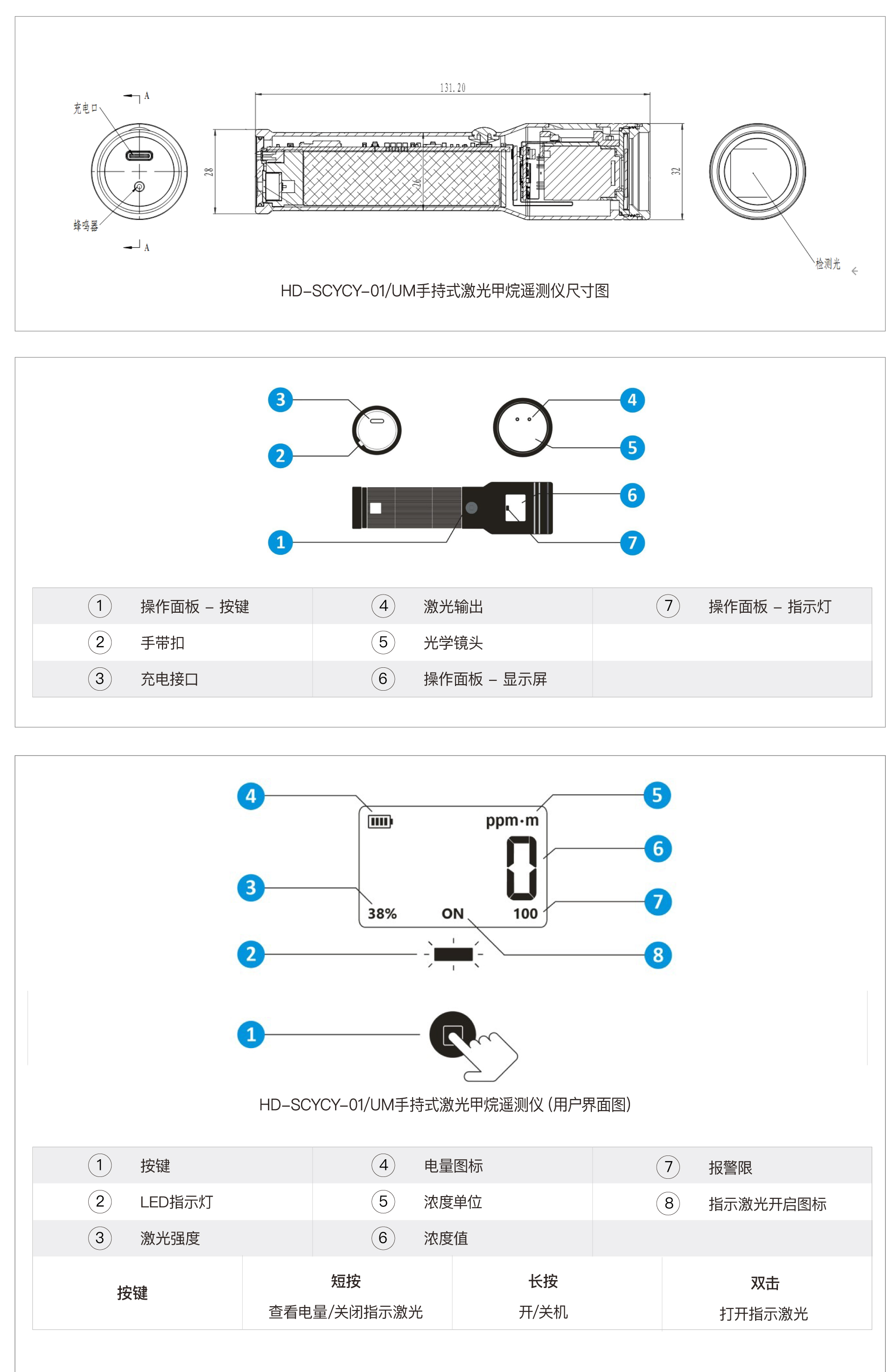 手持遥测一尺寸图详情页模版.jpg
