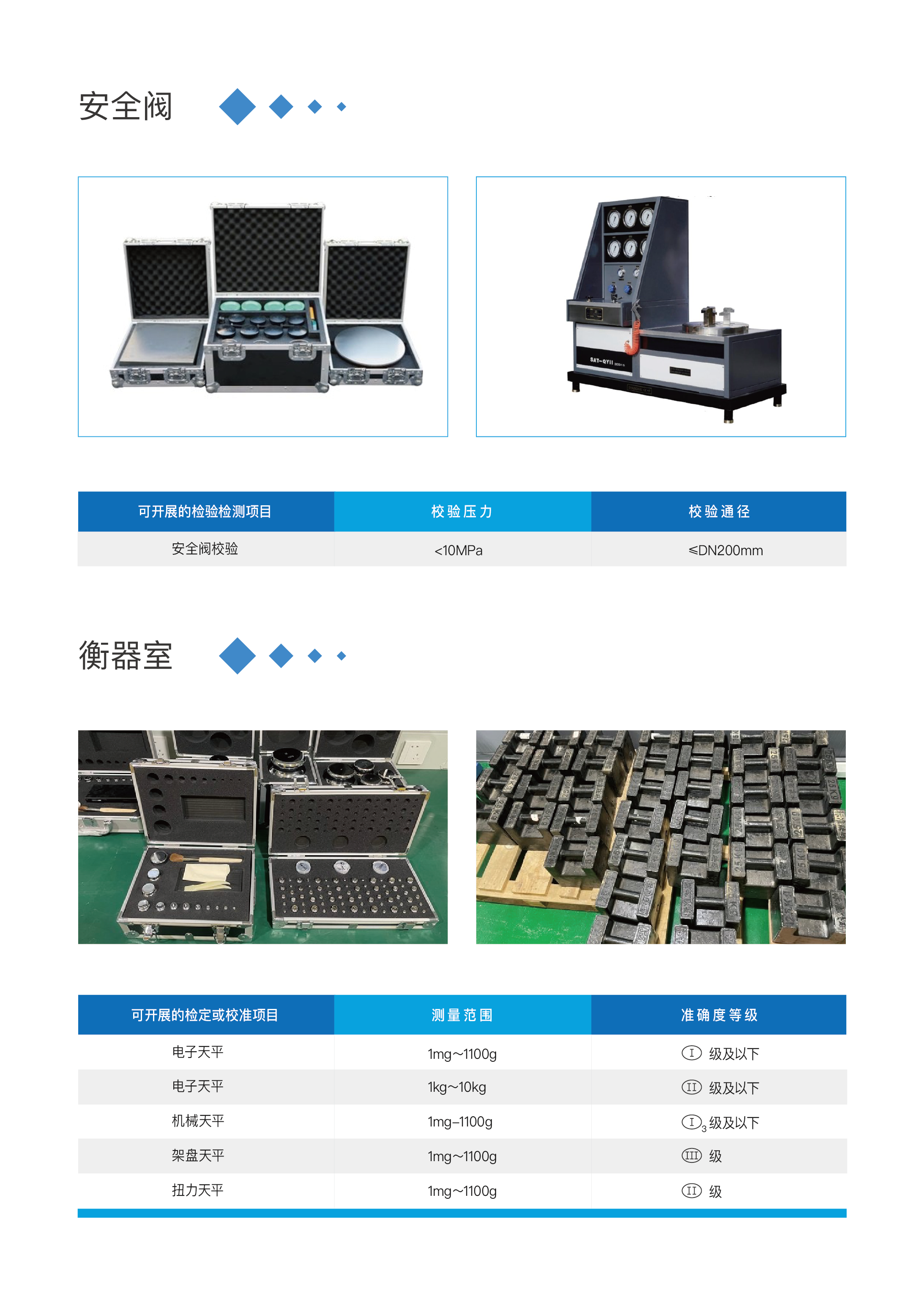 安全阀，衡器室_9.png